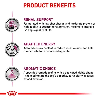 Product benefits: renal support with low phosphorus and moderate protein, adapted energy to reduce meal volume, aromatic choice to stimulate appetite in cases of food aversion.