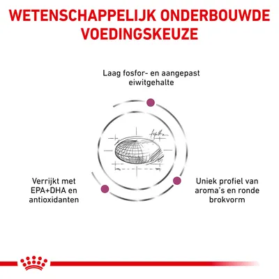 Wetenschappelijk onderbouwde voedingskeuze: laag fosfor- en aangepast eiwitgehalte, verrijkt met EPA+DHA en antioxidanten, uniek profiel van aroma’s en ronde brokvorm.