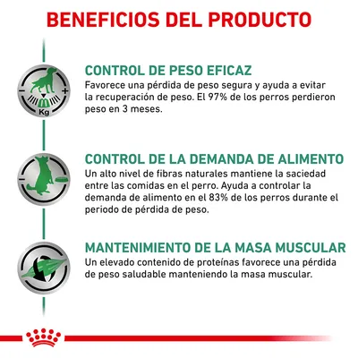 Beneficios del producto: control de peso eficaz, control de la demanda de alimento y mantenimiento de la masa muscular. Incluye datos sobre pérdida de peso y saciedad en perros.