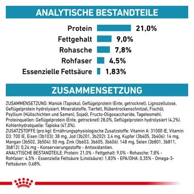 Analytische Bestandteile: Protein 21%, Fettgehalt 9%, Rohasche 7,8%, Rohfaser 4,5%, Essenzielle Fettsäure 1,83%. Zusammensetzung: Maniok, Geflügelprotein, Mineralstoffe, Fischöl, Sojaöl.