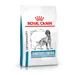 Royal Canin Veterinary Canine Sensitivity Control