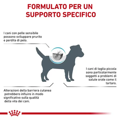FORMULATO PER UN SUPPORTO SPECIFICO. I cani con pelle sensibile possono sviluppare prurito e perdita di pelo. Alterazioni della barriera cutanea potrebbero influire sulla qualità della vita dei cani. I cani di taglia piccola sono soggetti a problemi orali come il tartaro.