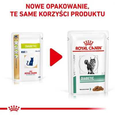 Nowe opakowanie karmy Royal Canin Diabetic dla kotów. Po lewej stare opakowanie z niebieskim kotem, po prawej nowe z realistycznym kotem i napisem DIABETIC.