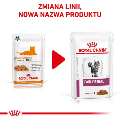 Zmiana linii, nowa nazwa produktu: Royal Canin Senior Consult Stage 2 zmienia się na Royal Canin Early Renal. Widoczne opakowania obu produktów dla kotów.