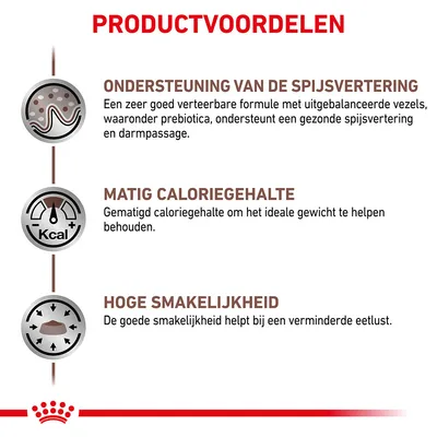Productvoordelen: ondersteuning van de spijsvertering, matig caloriegehalte en hoge smakelijkheid. Inclusief korte uitleg per voordeel zoals zichtbaar op de afbeelding.