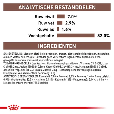 Voedingsanalyse: ruw eiwit 7,0%, ruw vet 2,9%, ruwe as 1,6%, vochtgehalte 82,0%. Ingrediënten: vlees, dierlijke bijproducten, granen, plantaardige bijproducten, mineralen, oliën, vetten.