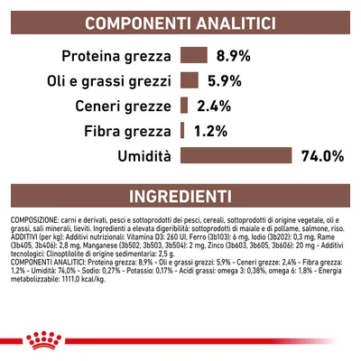 Componenti analitici: proteina grezza 8,9 %, oli e grassi grezzi 5,9 %, ceneri grezze 2,4 %, fibra grezza 1,2 %, umidità 74,0 %. Elenco ingredienti e additivi visibili.