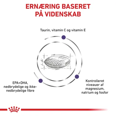ERNÆRING BASERET PÅ VIDENSKAB. Taurin, vitamin C og vitamin E. EPA+DHA, nedbrydelige og ikke-nedbrydelige fibre. Kontrolleret niveauer af magnesium, natrium og fosfor.
