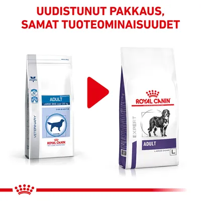 Royal Canin Adult Large Dog -koiranruoan pakkausmuutos: vanha ja uusi pakkaus vierekkäin, teksti 'Uudistunut pakkaus, samat tuoteominaisuudet' ylhäällä.