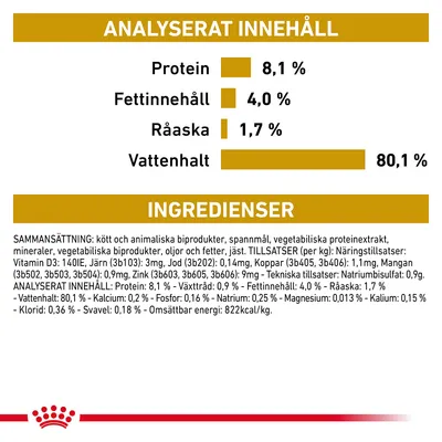 Analyserat innehåll: protein 8,1 %, fettinnehåll 4,0 %, råaska 1,7 %, vattenhalt 80,1 %. Ingredienser: kött och animaliska biprodukter, spannmål, vegetabiliskt proteinextrakt m.m.