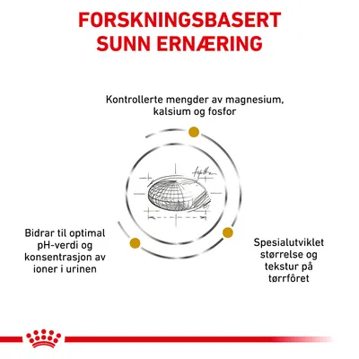 Royal Canin Veterinary Canine Urinary S/O Small Dog