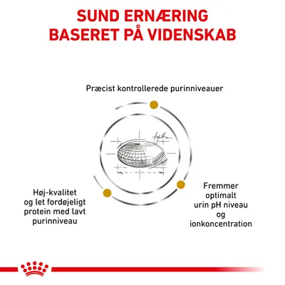SUND ERNÆRING BASERET PÅ VIDENSKAB. Præcist kontrollerede purinniveauer. Høj-kvalitet og let fordøjeligt protein med lavt purinniveau. Fremmer optimalt urin pH niveau og ionkoncentration.