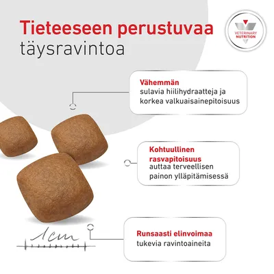 Raksujen kuva mittakaavalla 1 cm, Teksti: Vähemmän helposti sulavia hiilihydraatteja, korkea proteiinipitoisuus, kohtuullinen rasvapitoisuus, runsaasti tärkeitä ravintoaineita. Raksujen kuva mittakaavalla 1 cm, Teksti: Vähemmän helposti sulavia hiilihydraatteja, korkea proteiinipitoisuus, kohtuullinen rasvapitoisuus, runsaasti tärkeitä ravintoaineita.