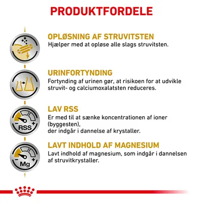 PRODUKTFORDELE: Opløsning af struvitsten, urinfortynding, lav RSS og lavt indhold af magnesium. Beskriver fordele ved produktet for at reducere dannelse af krystaller.