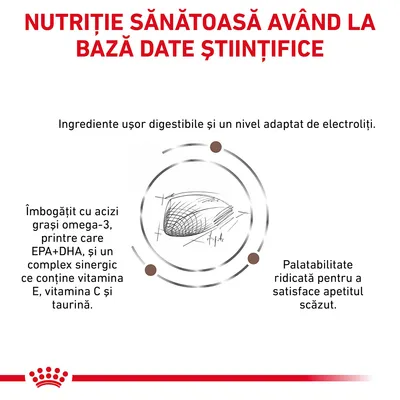 NUTRIȚIE SĂNĂTOASĂ AVÂND LA BAZĂ DATE ȘTIINȚIFICE. Ingrediente ușor digestibile, electroliți adaptați, acizi grași omega-3 EPA+DHA, complex cu vitamina E, C, taurină, palatabilitate ridicată.