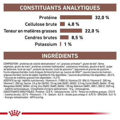 Constituants analytiques : protéines 32 %, cellulose brute 4,8 %, matières grasses 22 %, cendres brutes 8,5 %, potassium 1 %. Ingrédients et additifs listés en détail sous le tableau.