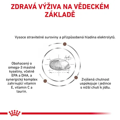 ZDRAVÁ VÝŽIVA NA VĚDECKÉM ZÁKLADĚ. Vysoce stravitelné suroviny, přizpůsobená hladina elektrolytů, omega-3 mastné kyseliny EPA a DHA, vitaminy E, C, taurin, zvýšená chutnost.