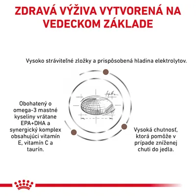 ZDRAVÁ VÝŽIVA VYTVORENÁ NA VEDECKOM ZÁKLADE. Vysoko stráviteľné zložky, prispôsobená hladina elektrolytov, omega-3 EPA+DHA, vitamín E, C, taurín, vysoká chutnosť.