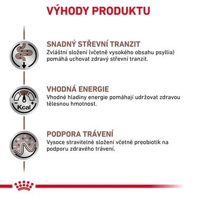 Výhody produktu: snadný střevní tranzit, vhodná energie, podpora trávení. Text: Zvláštní složení včetně psyllia, vhodné hladiny energie, vysoce stravitelné složení s prebiotiky.