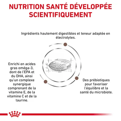 NUTRITION SANTÉ DÉVELOPPÉE SCIENTIFIQUEMENT. Ingrédients hautement digestibles, électrolytes adaptés, oméga-3 EPA/DHA, vitamines E/C, taurine, prébiotiques pour le microbiote.
