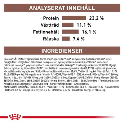 Analyserat innehåll: protein 23,2 %, växttråd 11,1 %, fettinnehåll 16,1 %, råaska 7,4 %. Ingredienslista och tillsatser för djurfoder synliga i detalj.