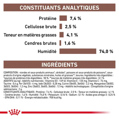 Constituants analytiques : protéines 7,4 %, cellulose brute 2,5 %, matières grasses 4,1 %, cendres brutes 1,6 %, humidité 74 %. Ingrédients et additifs listés en détail.