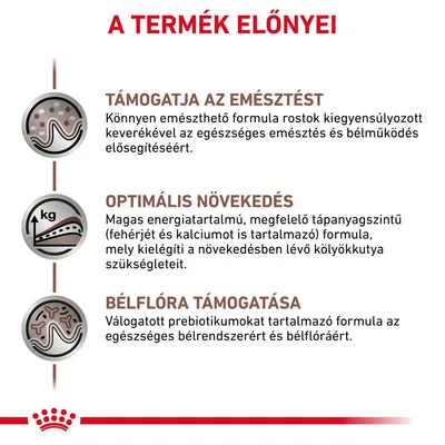 A termék előnyei: támogatja az emésztést, optimális növekedés, bélflóra támogatása. Részletes leírás a képen magyarul olvasható.