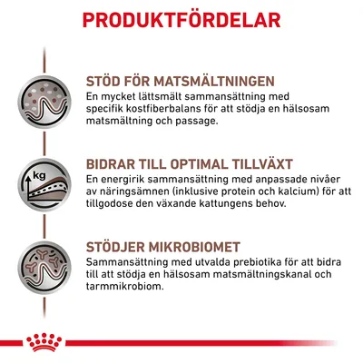 PRODUKTFÖRDELAR: Stöd för matsmältningen, bidrar till optimal tillväxt, stödjer mikrobiomet. Beskrivningar om lättsmält sammansättning, näringsämnen och prebiotika ingår.