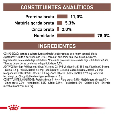 Constituintes analíticos: proteína bruta 11,0 %, matéria gorda bruta 5,3 %, cinza bruta 2,0 %, humidade 78,0 %. Ingredientes e aditivos detalhados para alimento de animal.