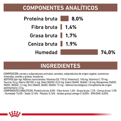 Componentes analíticos: proteína bruta 8 %, fibra bruta 1,4 %, grasa bruta 1,7 %, ceniza bruta 1,9 %, humedad 74 %. Ingredientes y aditivos detallados en la imagen.