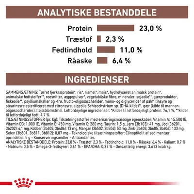 Analytiske bestanddele: Protein 23,0 %, Træstof 2,3 %, Fedtindhold 11,0 %, Råaske 6,4 %. Ingrediensliste med tørret fjerkræprotein, ris, rismel, majs og flere tilsætningsstoffer.