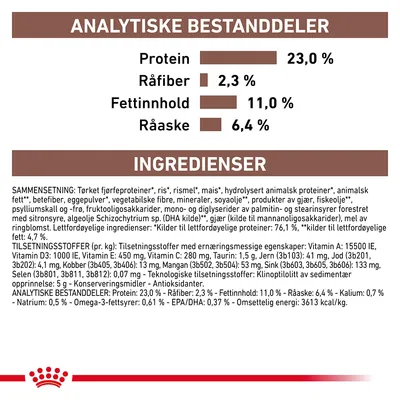 Royal Canin Veterinary Canine Gastrointestinal Moderate Calorie