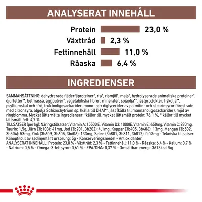 Analyserat innehåll: protein 23 %, växttråd 2,3 %, fettinnehåll 11 %, råaska 6,4 %. Ingredienslista och tillsatser för djurfoder synliga i textformat.
