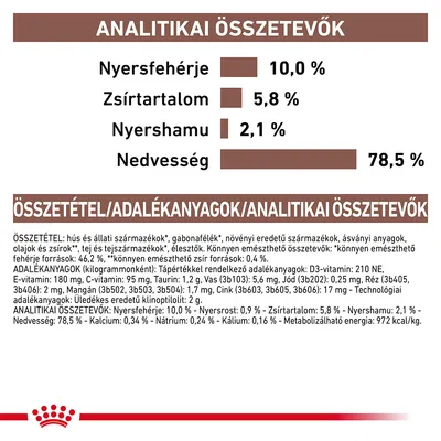 Analitikai összetevők: nyersfehérje 10,0 %, zsírtartalom 5,8 %, nyershamu 2,1 %, nedvesség 78,5 %. Összetétel, adalékanyagok és részletes tápértékek magyar nyelven olvashatók.