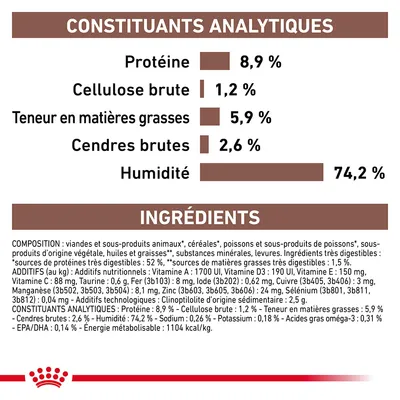 Constituants analytiques : protéines 8,9 %, cellulose brute 1,2 %, matières grasses 5,9 %, cendres brutes 2,6 %, humidité 74,2 %. Liste complète des ingrédients et additifs visibles.
