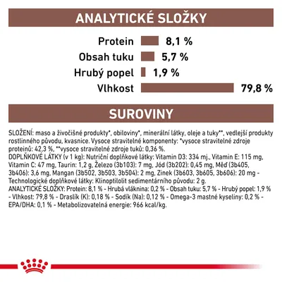 Analytické složky: protein 8,1 %, tuk 5,7 %, hrubý popel 1,9 %, vlhkost 79,8 %. Složení: maso a živočišné produkty, obiloviny, minerální látky, oleje a tuky, kvasnice. Doplňkové látky uvedeny.