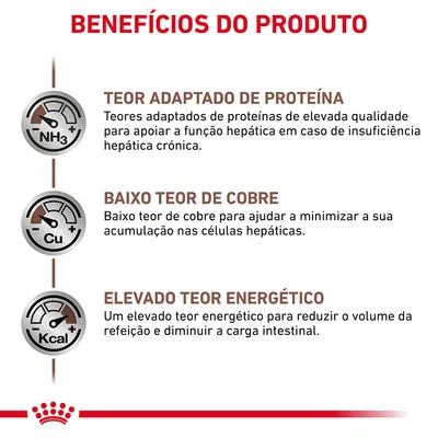Benefícios do produto: teor adaptado de proteína, baixo teor de cobre, elevado teor energético. Explicações detalhadas sobre cada benefício visíveis na imagem.