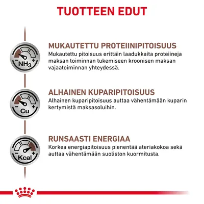 Tuotteen edut: mukautettu proteiinipitoisuus, alhainen kuparipitoisuus, runsaasti energiaa. Selitykset jokaiselle ominaisuudelle näkyvissä kuvateksteinä.