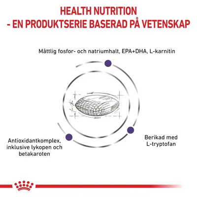 HEALTH NUTRITION - EN PRODUKTSERIE BASERAD PÅ VETENSKAP. Måttlig fosfor- och natriumhalt, EPA+DHA, L-karnitin, antioxidantkomplex med lykopen och betakaroten, berikad med L-tryptofan.
