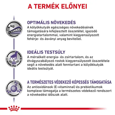 A termék előnyei: optimális növekedés, ideális testsúly, a természetes védekező képesség támogatása. Részletes leírás magyar nyelven az egyes előnyökről.