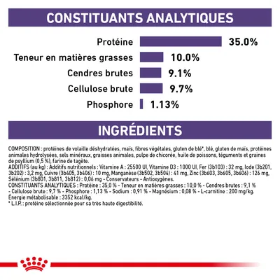 Constituants analytiques : protéine 35 %, matières grasses 10 %, cendres brutes 9,1 %, cellulose brute 9,7 %, phosphore 1,13 %. Liste complète des ingrédients et additifs visibles.
