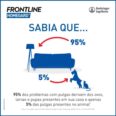 FRONTLINE HOMEGARD. Boehringer Ingelheim. Sabia que 95% dos problemas com pulgas vêm de ovos, larvas e pupas em casa e só 5% das pulgas estão no animal? Texto em português do Brasil. FRONTLINE HOMEGARD. Boehringer Ingelheim. Sabia que 95% dos problemas com pulgas vêm de ovos, larvas e pupas em casa e só 5% das pulgas estão no animal? Texto em português do Brasil.