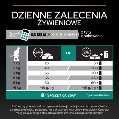 Tabela dziennych zaleceń żywieniowych dla kota: 2 kg – 25 g, 3 kg – 40 g, 4 kg – 55 g, 5 kg – 65 g, 6 kg – 80 g lub odpowiednia ilość plus 1 saszetka 85 g. +15 g/kg powyżej 6 kg.