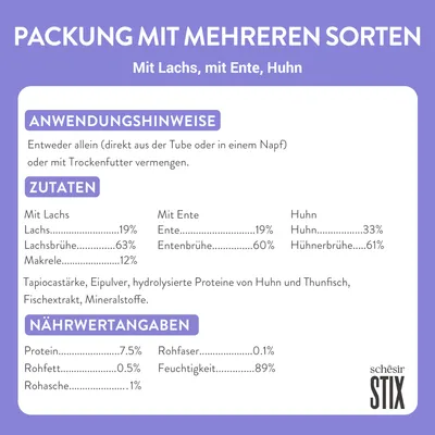 Packung mit mehreren Sorten: Lachs, Ente, Huhn. Anwendungshinweise: Direkt aus der Tube oder mit Trockenfutter vermengen. Zutaten und Nährwertangaben detailliert aufgeführt.