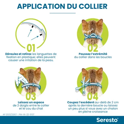 Instructions Seresto pour mettre le collier sur un chat : dérouler et retirer les languettes, passer l’extrémité dans les boucles, laisser 2 doigts d’espace, couper l’excédent au-delà de 2 cm.