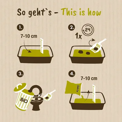 Инструкции за използване на котешка тоалетна: 1. Насипете 7-10 см, 2. Ежедневно премахвайте бучките, 3. Изхвърляйте отпадъка в био боклук, 4. Долейте до 7-10 см.