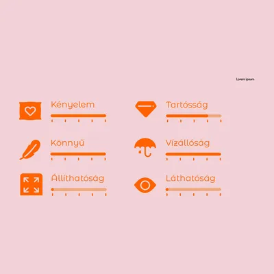 Értékelési skála 6 kritériummal: kényelem, tartósság, könnyű, vízállóság, állíthatóság, láthatóság. Mindegyikhez 1-től 5-ig terjedő skála látható.