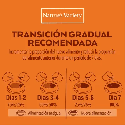 Nature’s Variety. Guía de transición gradual: días 1–2, 75 %/25 %; días 3–4, 50 %/50 %; días 5–6, 25 %/75 %; día 7, 100 %. Alimentación antigua y nueva diferenciadas.