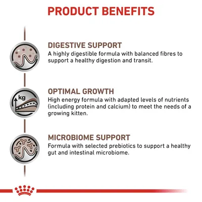 Product benefits: digestive support with balanced fibres, optimal growth with adapted nutrients including protein and calcium, and microbiome support with selected prebiotics.
