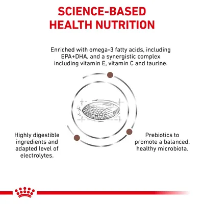 Science-based health nutrition with omega-3 fatty acids, vitamin E, C and taurine, highly digestible ingredients, adapted electrolytes, and prebiotics for balanced microbiota.